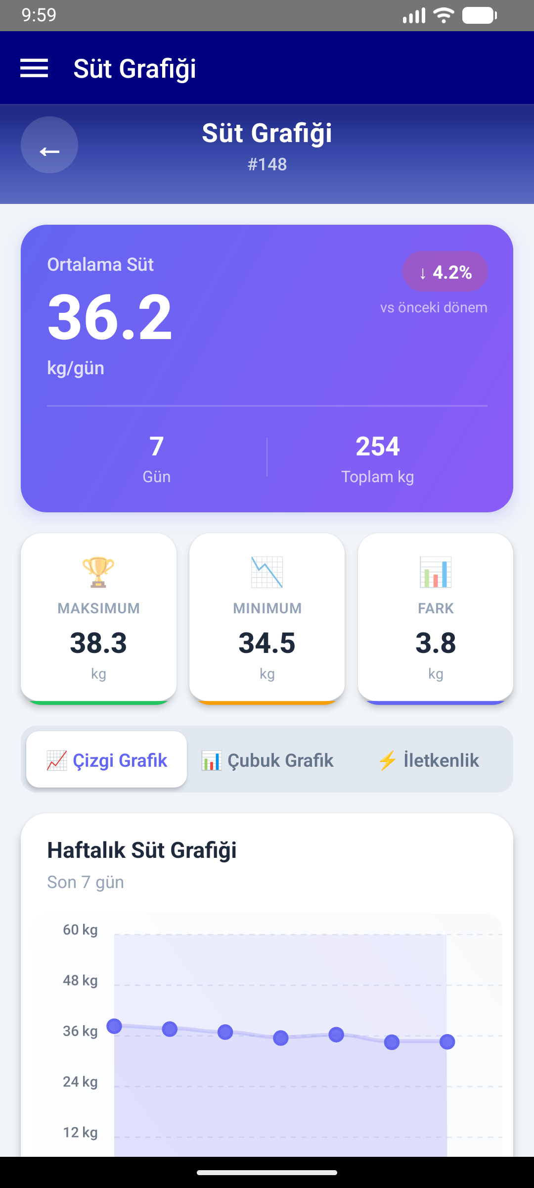 Mobile UI 2