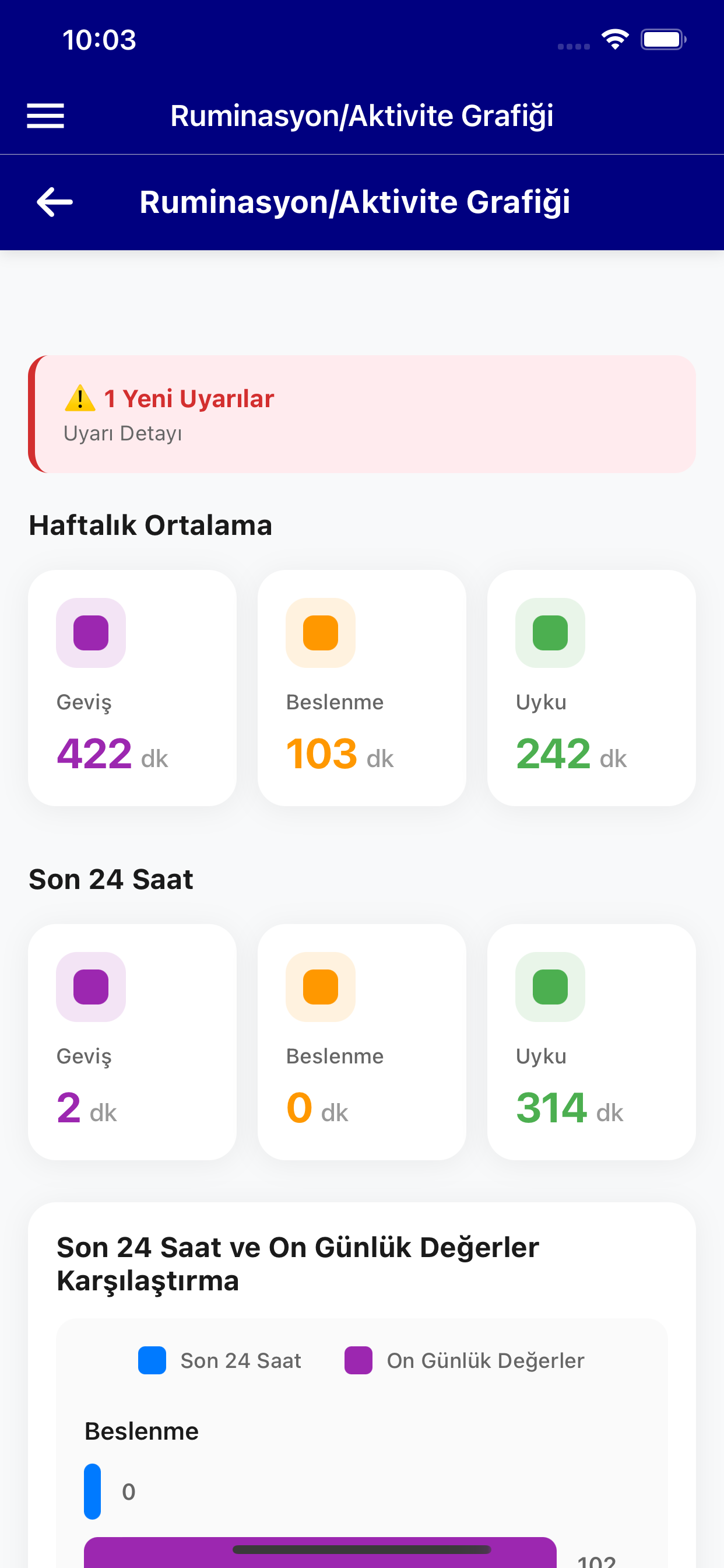 Mobile UI 4